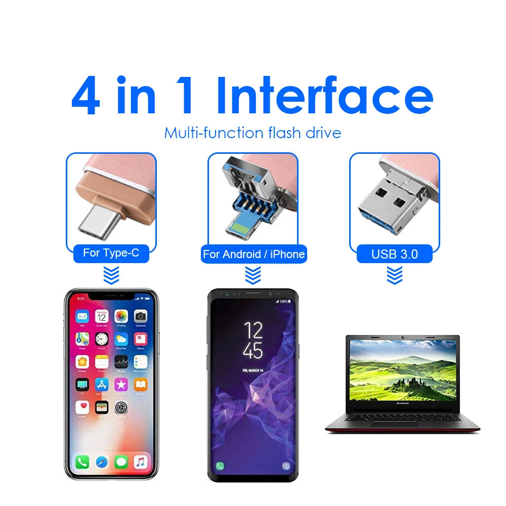 Clé USB universelle PC - Iphone - Smartphone Android