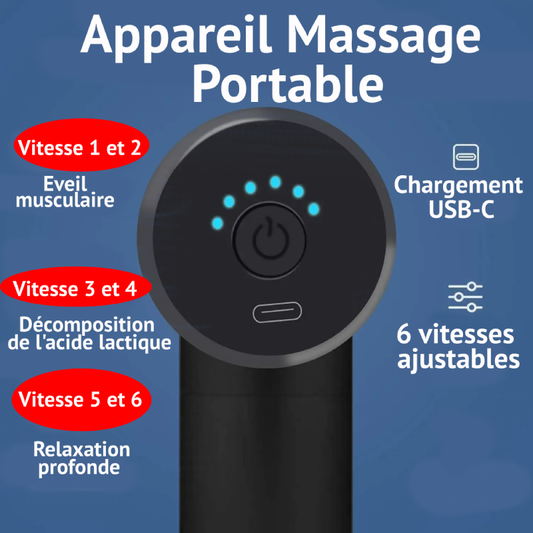 Pistolet massage muscles profonds