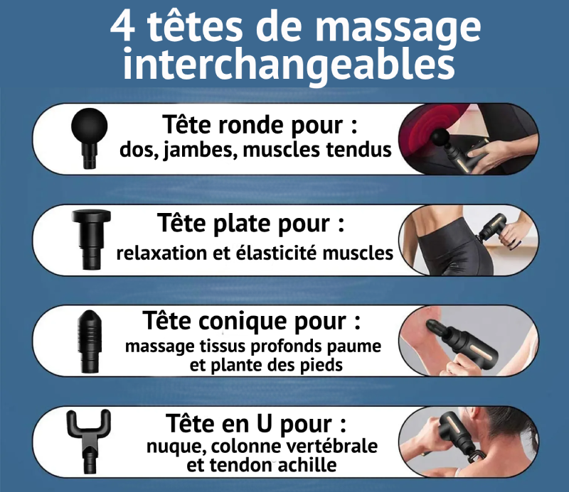 Pistolet massage muscles profonds