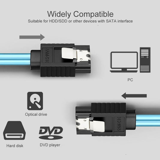 Câble SATA III pour disque dur 50/100cm