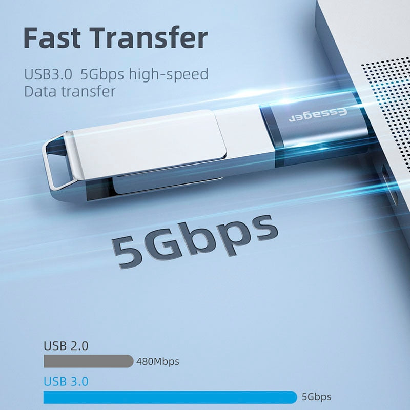 Adaptateur USB-C / USB-A