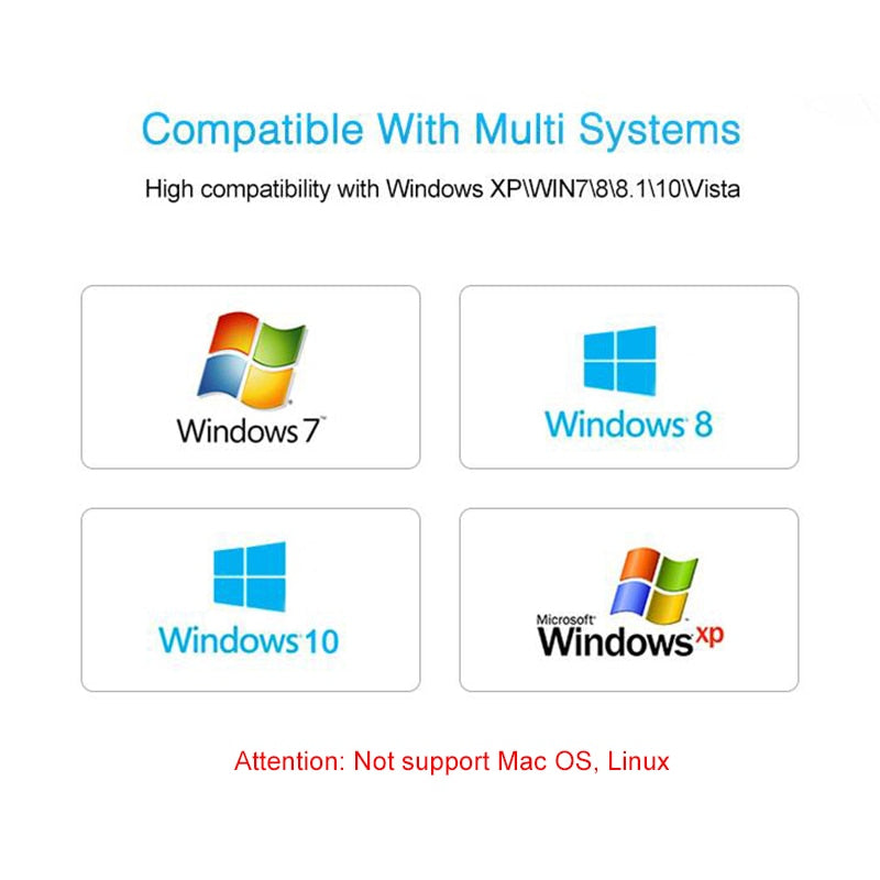 Adaptateur Wifi/Bluetooth USB 5Ghz sans installation