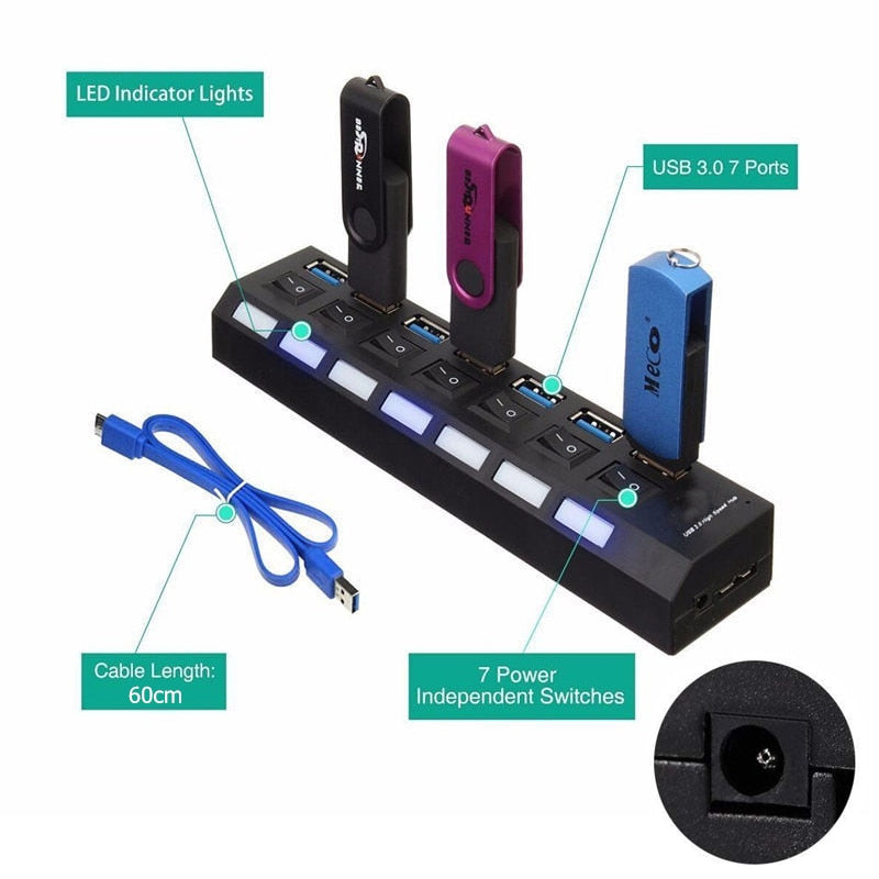 Hub USB 3.0 avec alimentation