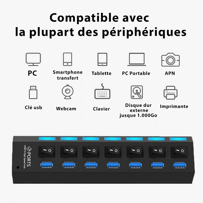 Hub USB 3.0 avec alimentation
