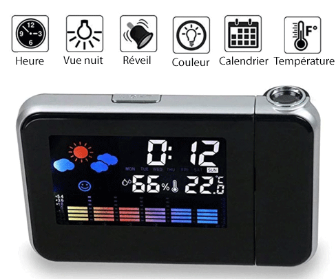 Horloge Multifonctions - Projection LED