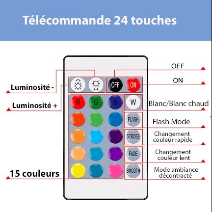 Ampoule intelligente E27 avec télécommande
