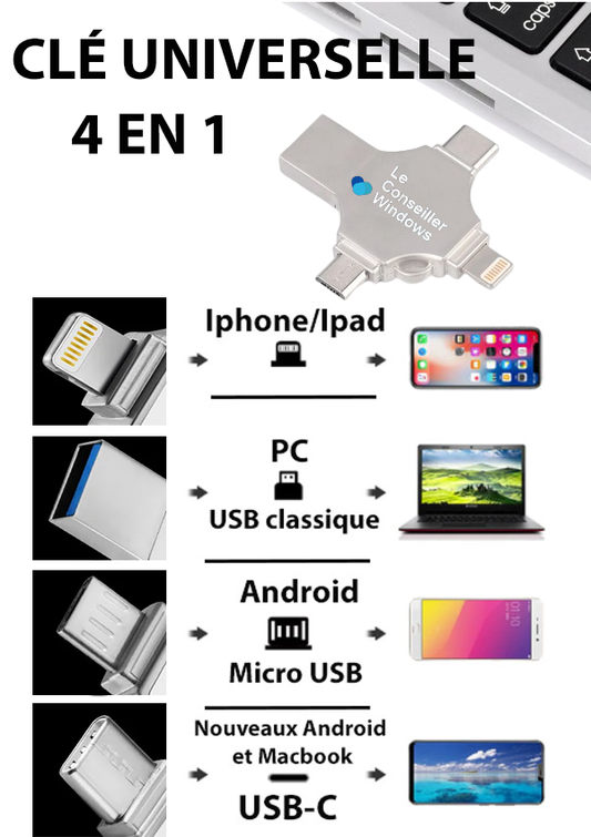 Clé USB 3.0 universelle / compatible tout appareil (Apple, Android, Usb-C, PC)