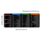 Tapis de souris raccourcis Windows-Excel-Word