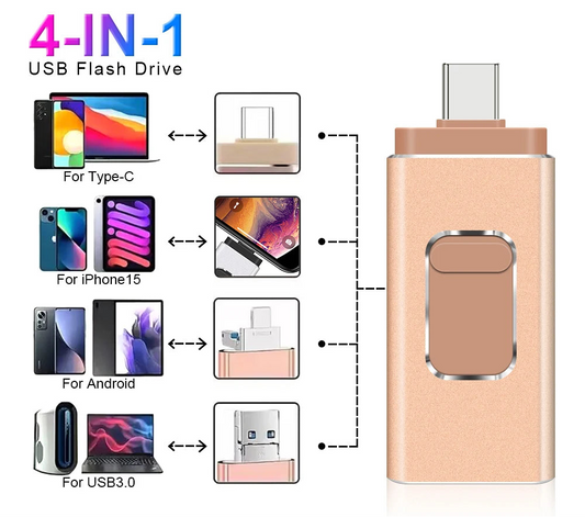 Clé USB universelle PC - Iphone - Smartphone Android