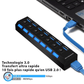 Hub USB 3.0 avec alimentation