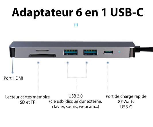 Adaptateur 6 en 1 USB C : USB 3.0-HDMI-Carte mémoires